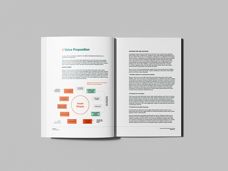 Sample Spread of Published Proposal by In Development