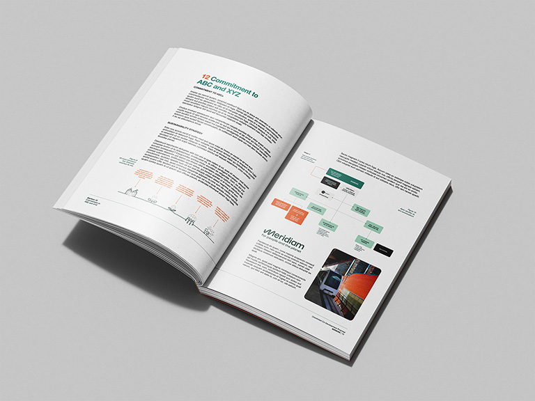 Sample Spread of Published Proposal by In Development