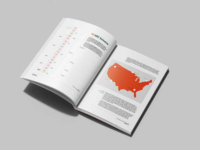 Sample Spread of Published Proposal by In Development