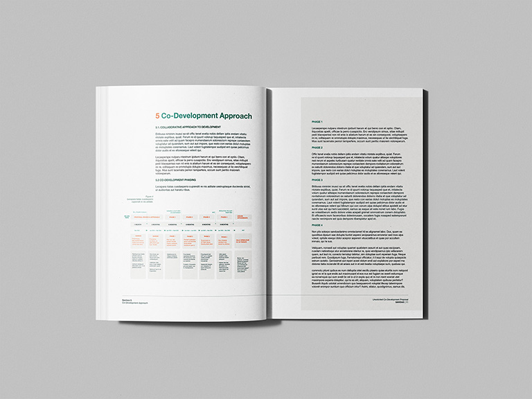 Sample Spread of Published Proposal by In Development